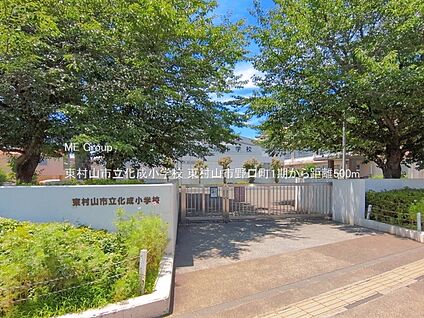 スーパーアルプス 東村山店 1700m(22分)
