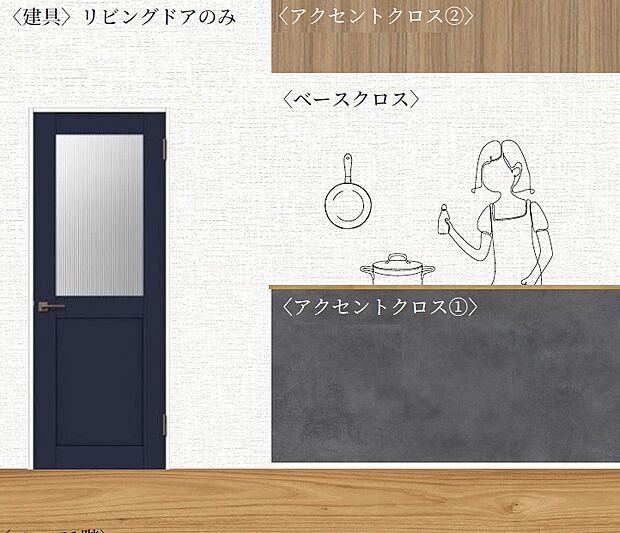 【内装】ただいま建築中です。周辺物件とともにご紹介させていただきますのでお気軽にお問い合わせください。(内装イメージです)