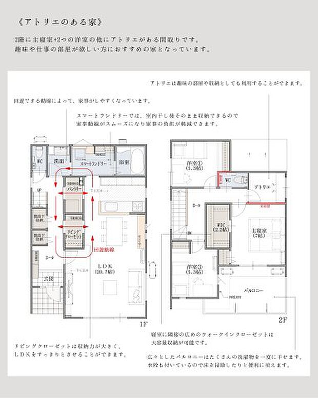 C区画 間取り図