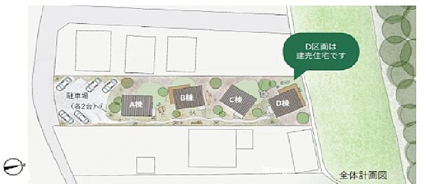 D区画は建売住宅になります。