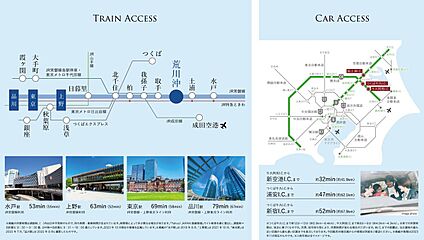 交通図