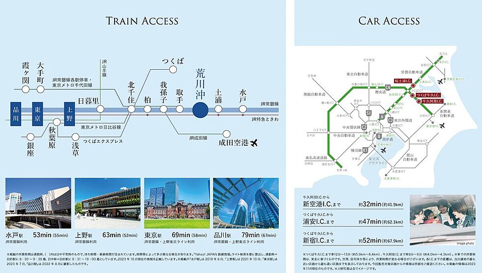 交通図
