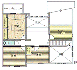二階の間取り図です。