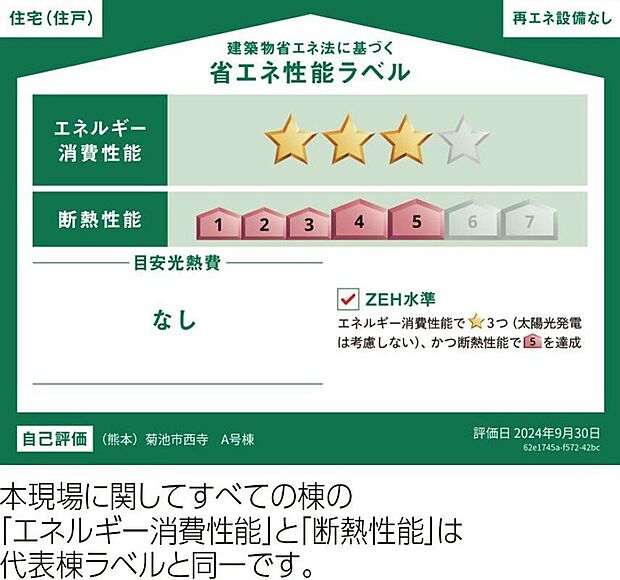 ☆省エネ性能ラベル☆