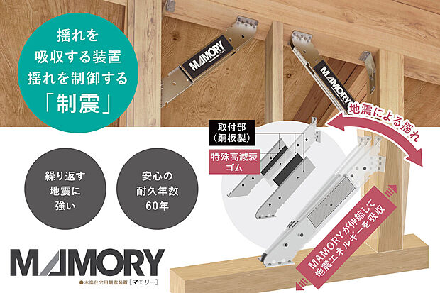 【住友ゴム製制震ダンパー「MAMORY」】住友ゴムが開発した「MAMORY」を採用。
国内新築木造住宅用制震ダンパー供給実績No.1企業の確かな技術で大切な住まいを守ります。