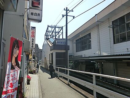 相鉄線「西谷」駅 1840m(23分)