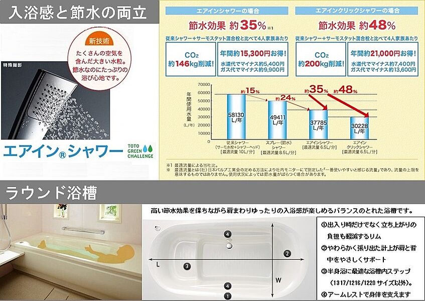 浴室暖房乾燥機付き浴室