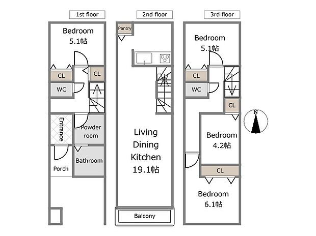 【C号棟参考プラン】建物込5,480万円、土地面積64.52m2、建物面積96.77m2(期間限定!建物フリープランに付き、お客様のご要望をお聞かせください!)