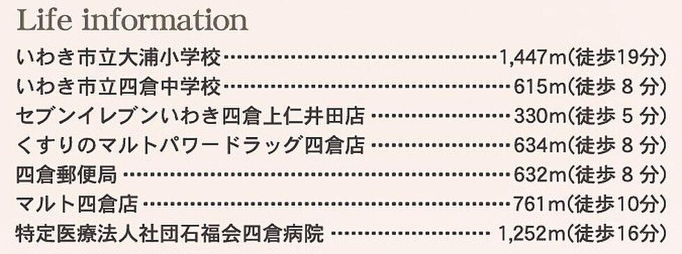 交通図