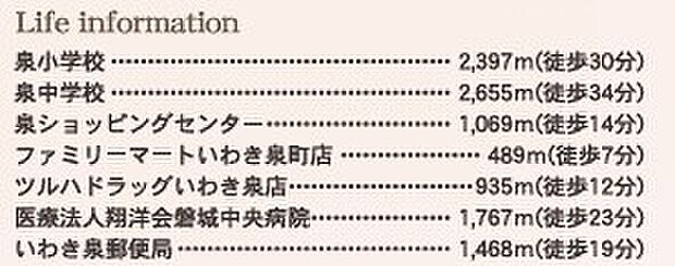 案内図