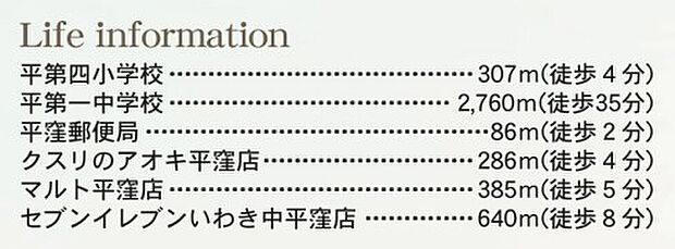 案内図