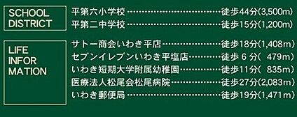 案内図