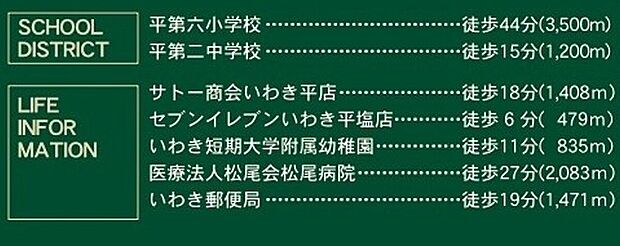 案内図