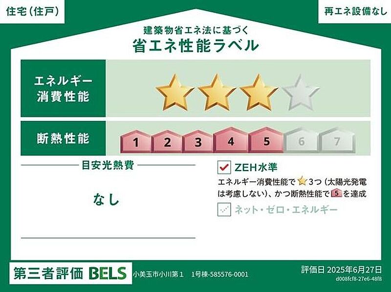 省エネ性能ラベル