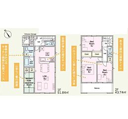 飯田グループホールディングス　土浦市小岩田東第４ その他