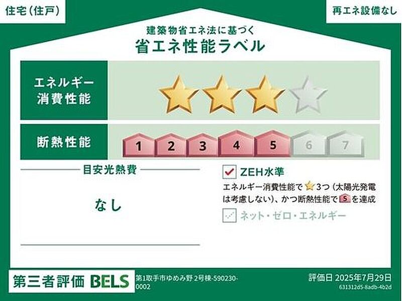 省エネ性能ラベル