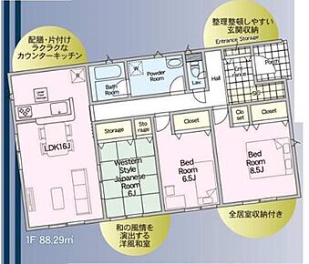 生活動線がシンプルかつコンパクトですので効率の良い動線を作りやすいです。同じフロア内にすべての生活スペースが収まり移動の距離も短く家事のストレスを軽減してくれることでしょう！ 