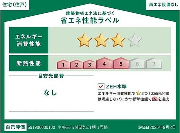 【【省エネ性能ラベル】】こちらの物件はZEH水準を満たした、省エネ性能に優れた物件です。　光熱費を抑えて暮らすことができるだけでなく、「熱の入りにくさ・逃げにくさ」という観点でも影響を受けにくい建物のため、長く快適にお過ごしいただけます♪　※本ラベルは特定の住戸の性能を示すものであり、全ての住戸の性能を示すものではありません。