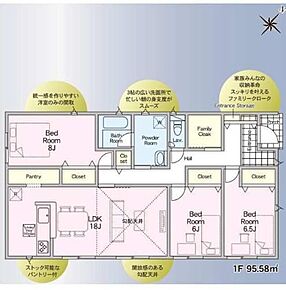 平屋は階段がなく、生活動線がシンプルで快適です。家族間のコミュニケーションが取りやすく、子育てや高齢者にも優しいお家です！庭とのつながりも感じやすく、自然を身近に楽しめるのも魅力ですね♪ 