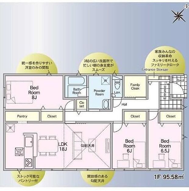 【3LDK】平屋は階段がなく、生活動線がシンプルで快適です。家族間のコミュニケーションが取りやすく、子育てや高齢者にも優しいお家です！庭とのつながりも感じやすく、自然を身近に楽しめるのも魅力ですね♪