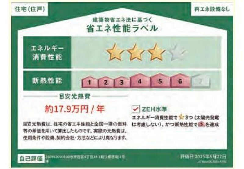 省エネ性能ラベル