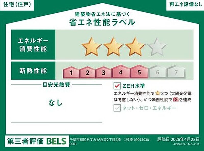 省エネ性能ラベル