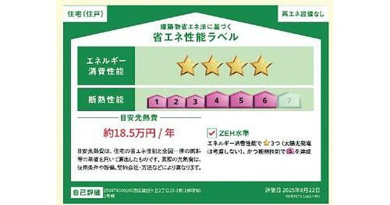 省エネ性能ラベル