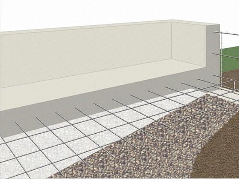 安心を支える「鉄筋入りコンクリートベタ基礎」