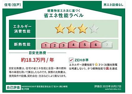 【省エネ性能ラベル】