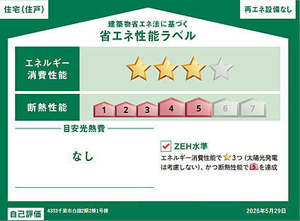 省エネ性能ラベル