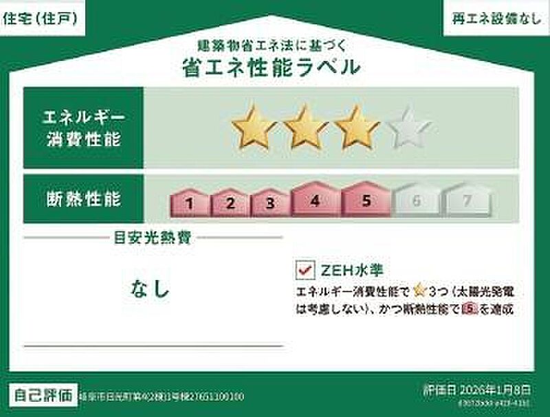 省エネ性能ラベル