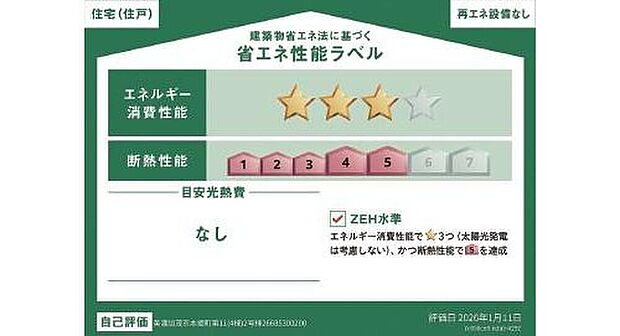 こちらの物件はZEH水準を満たした、省エネ性能に優れた物件です。