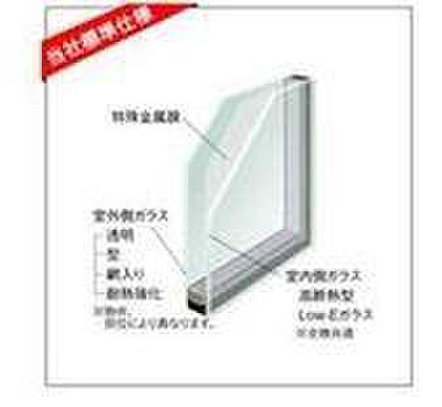 【ペアガラス】全居室ペアガラスです。遮音性、断熱性に優れ、省エネにも一役買っています。
