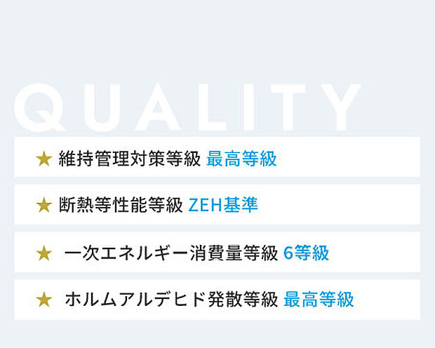 【高い住宅性能】育hug:kirakuは、維持管理・断熱性・省エネ・空気環境において上位等級を取得。注文住宅に劣らない性能を標準装備し、長く安心して暮らせる品質を実現しています。