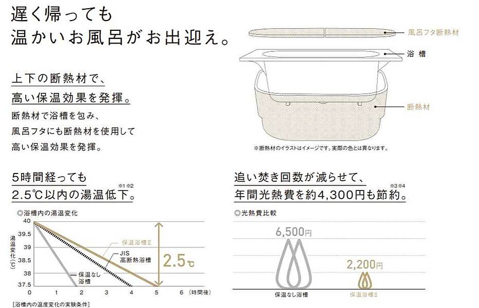 浴槽