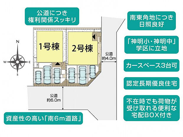 横須賀市ハイランド5丁目2棟 区画図