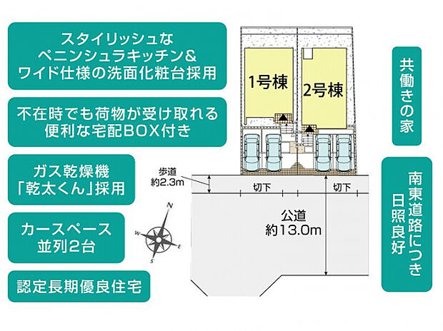 横浜市金沢区富岡西4丁目2棟 区画図