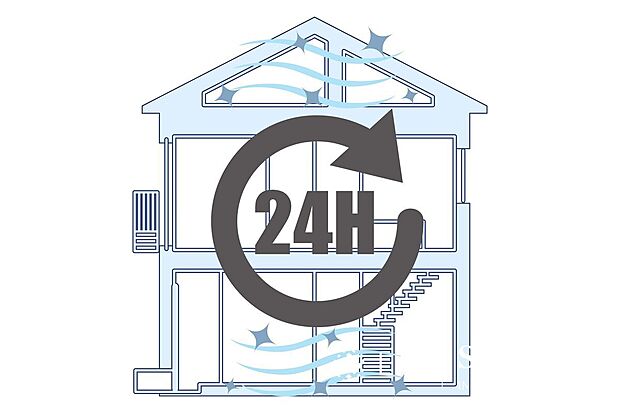 【その他設備】■24時間換気システム■結露防止、シックハウス予防など、室内の空気を循環させることにより健康で快適な暮らしをサポートします