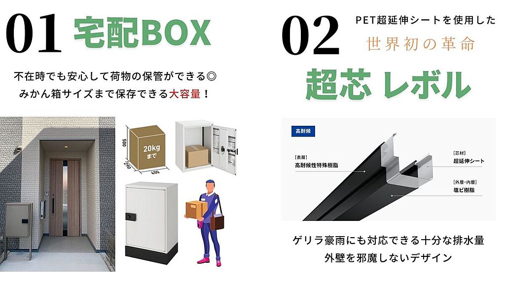 宅配BOX＋超芯レボル