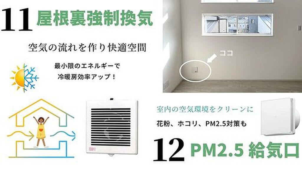 屋根裏強制換気＋PM2.5対応給気口