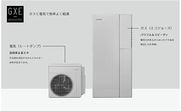 【エコワン】■ハイブリッド給湯器エコワン
高い省エネ性を実現したエコワンは、従来型ガス給湯器と比べても給湯・暖房の年間ランニングコストを大幅に削減することができます。

それは、ガスと電気を効率良くエネルギー消費するから。
従来型ガス給湯器に比べて年間60%コストを削減、床暖房は38％削減しています。