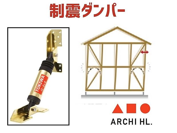 【【 制振ダンパー 】】「耐震+制震」技術で、小さな揺れから大きな揺れまで対応し、度重なる地震に対して制震性能を低下させることなく、建物全体で地震による揺れを吸収・抑制させます。