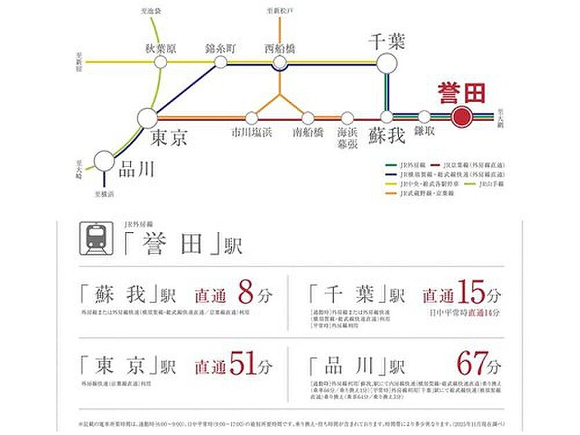 案内図