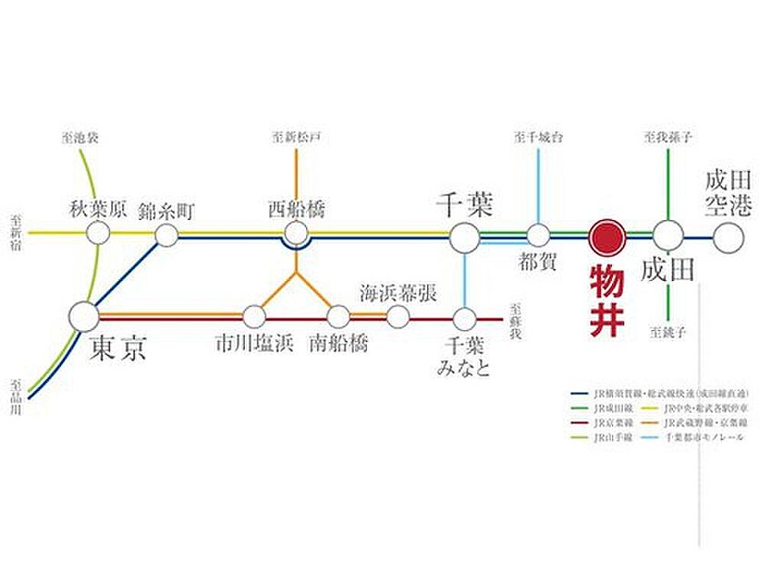 案内図