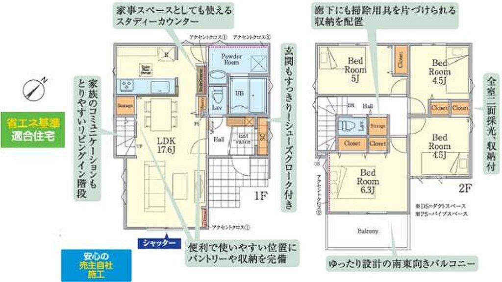 建物面積91.50平米　4LDK