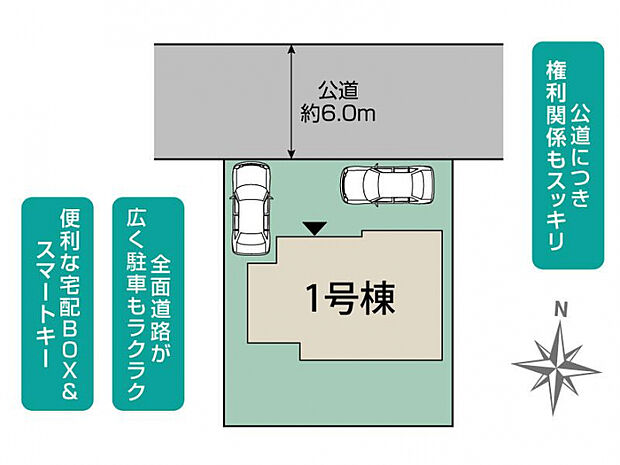 野田市岩名1丁目1棟 区画図