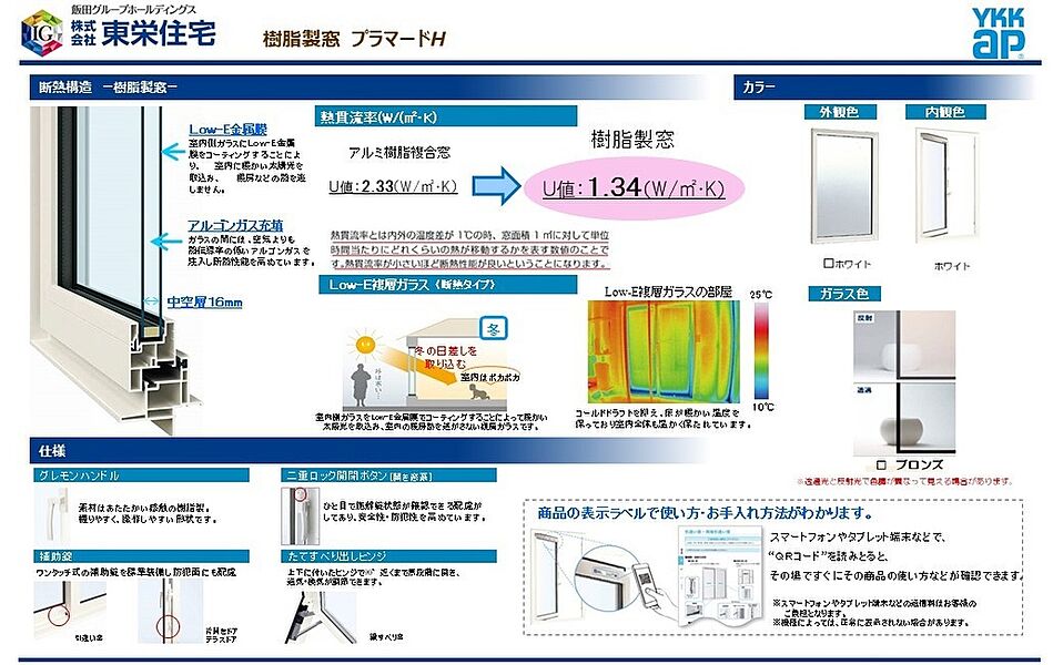 樹脂製窓