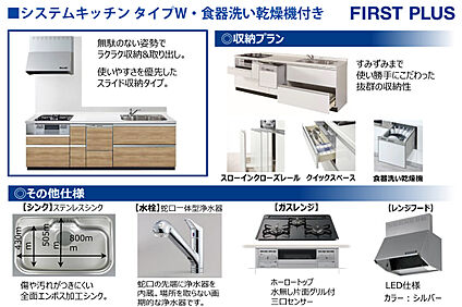 【キッチン仕様】