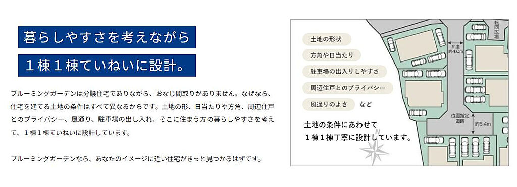 ★ブルーミングガーデンは分譲住宅でありながら、おなじ間取りが