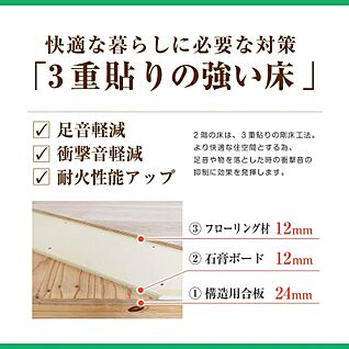 3重貼りの強い床